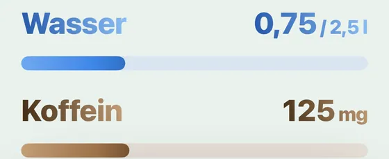 Karten Wasser und Koffein auf dem Start-Bildschirm von Davka