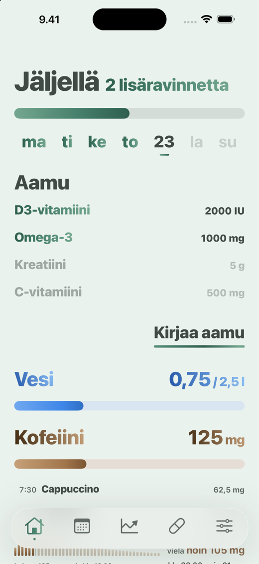 Davkan Koti-näkymä - aamun lisäravinteet, vesi ja kofeiini