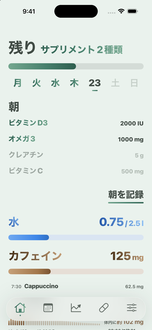 Davkaのホーム画面:朝のサプリメント、水、カフェイン