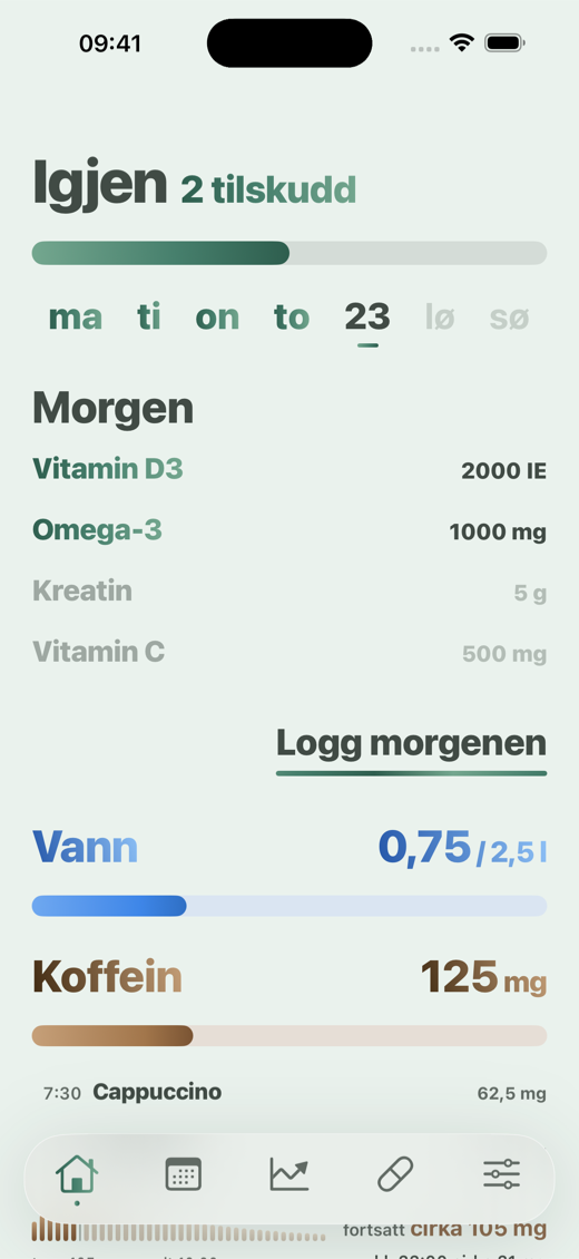 Fanen Hjem i Davka - morgenens tilskudd, vann og koffein