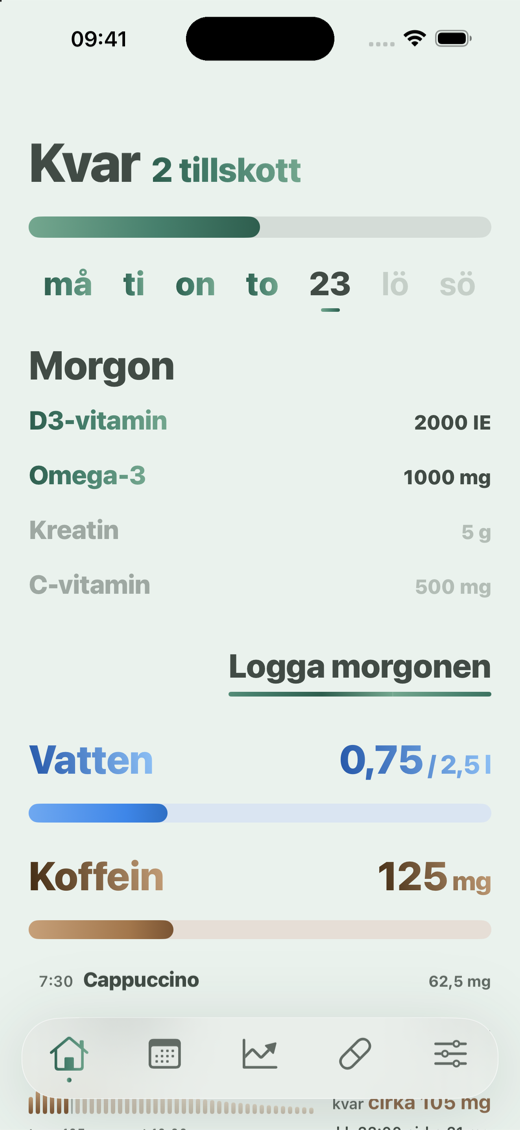 Fliken Hem i Davka - morgonens tillskott, vatten och koffein