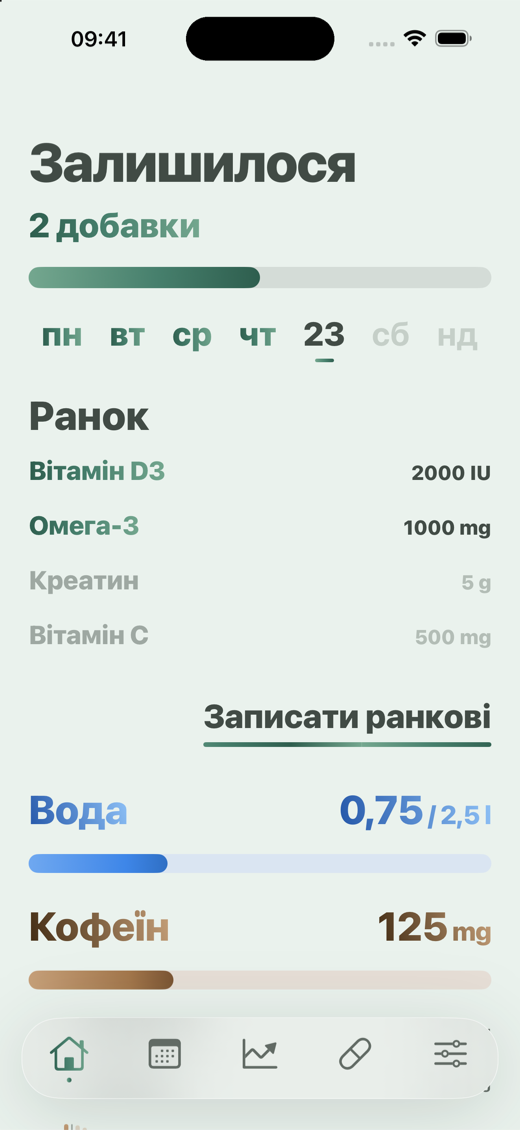 Вкладка «Головна» в Davka - ранкові добавки, вода й кофеїн
